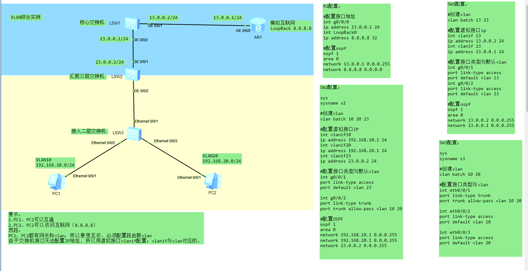 image-20240417104749604