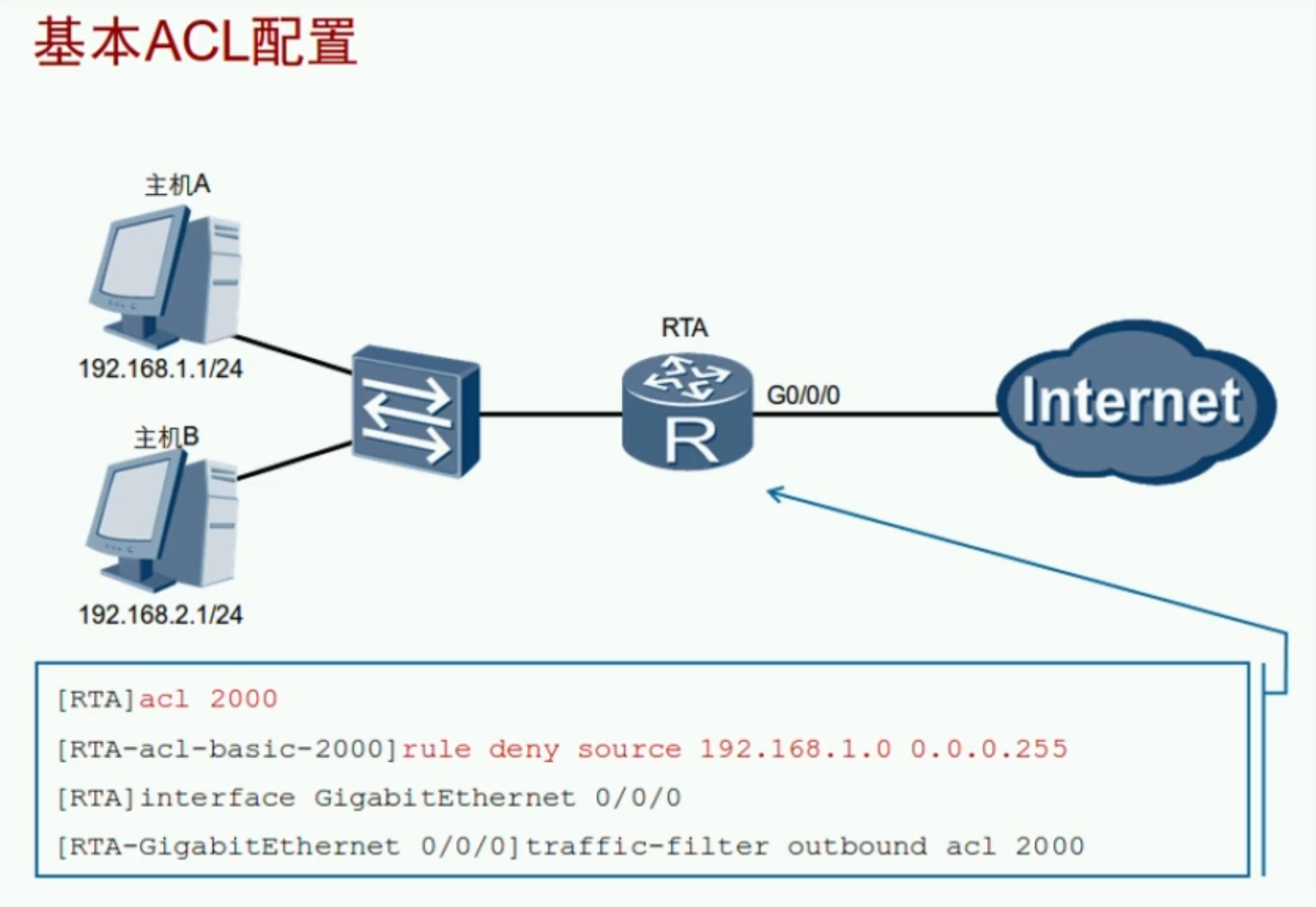 image-20240419104946518