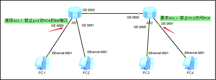 image-20240419105012215