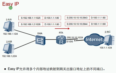 image-20240419134544102